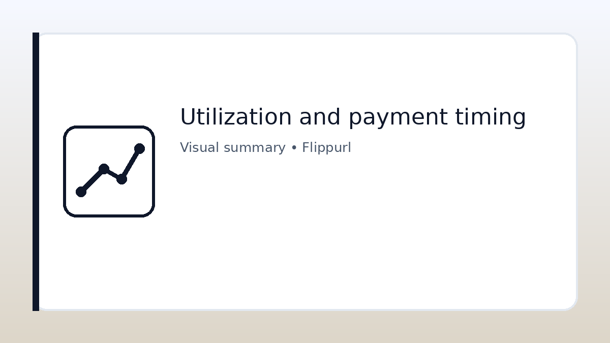 Utilization and payment timing