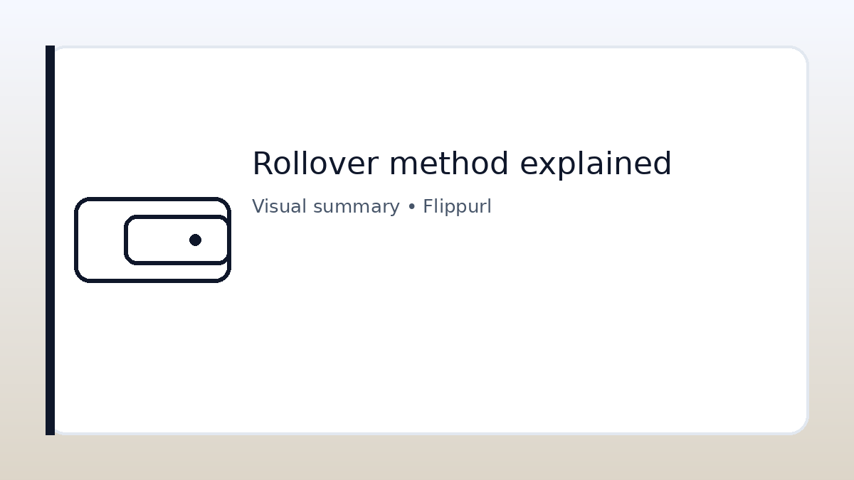 Rollover method explained