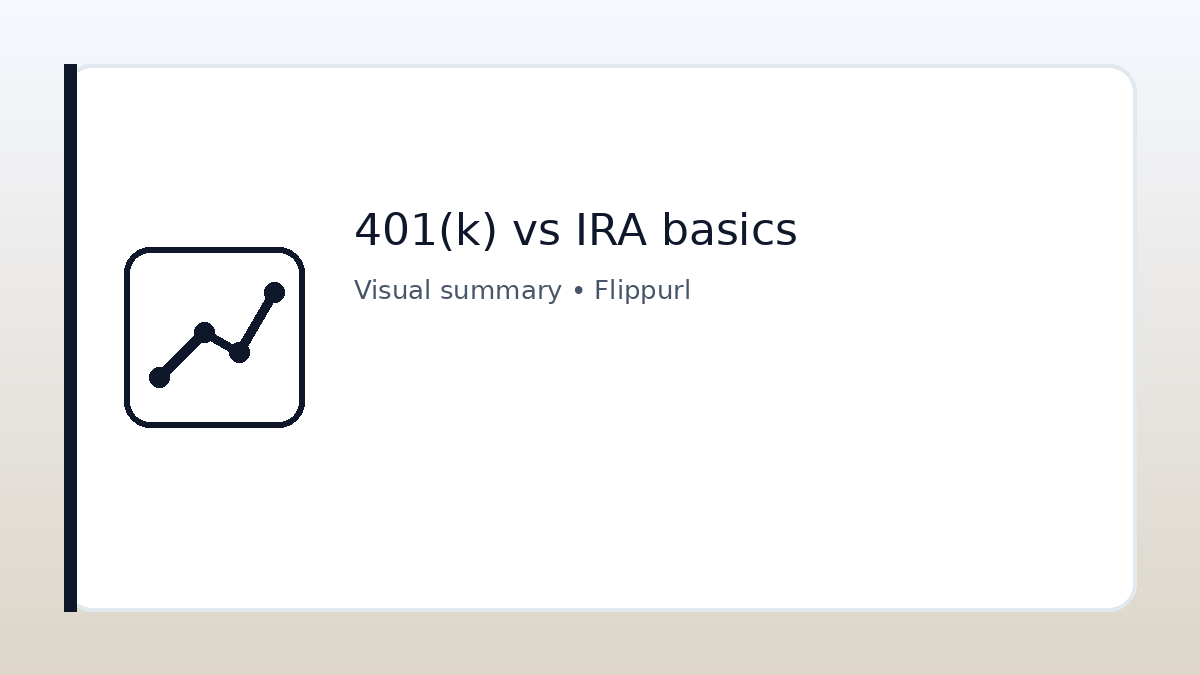 401(k) vs IRA basics